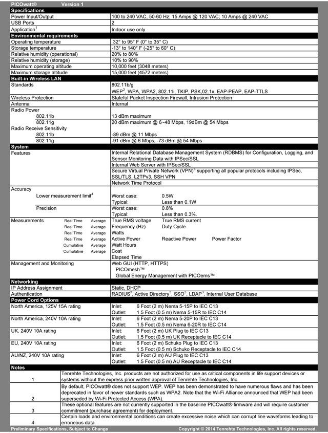 PICOwatt&reg; Smart Plug Product Specifications